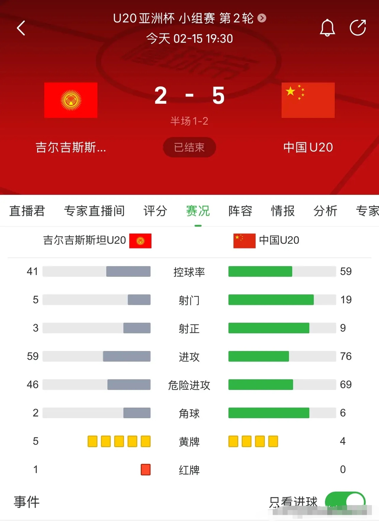 足球比赛中各方势力对弈胜负未定