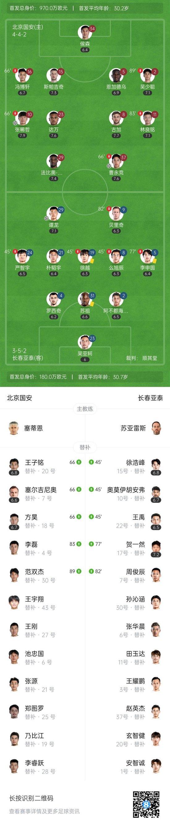 亚泰客场不败，与力帆战平争取一分的简单介绍