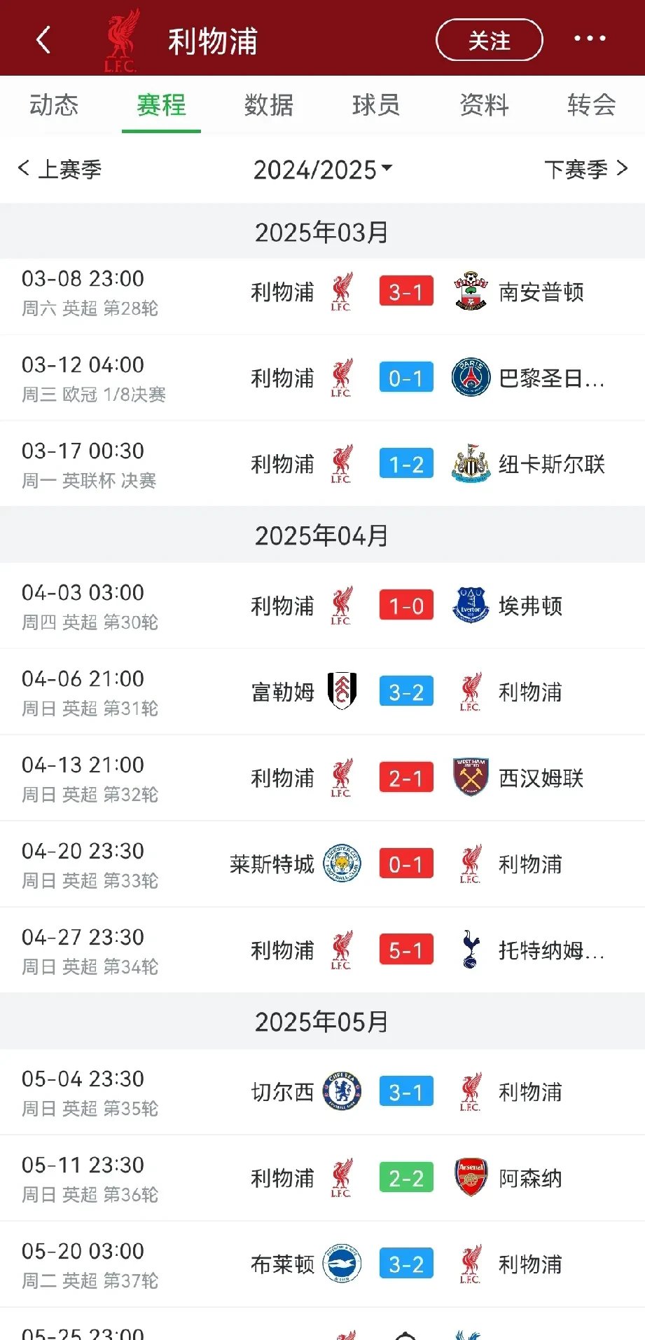 世俱杯奖金-利物浦再战胜对手，稳居榜首位置