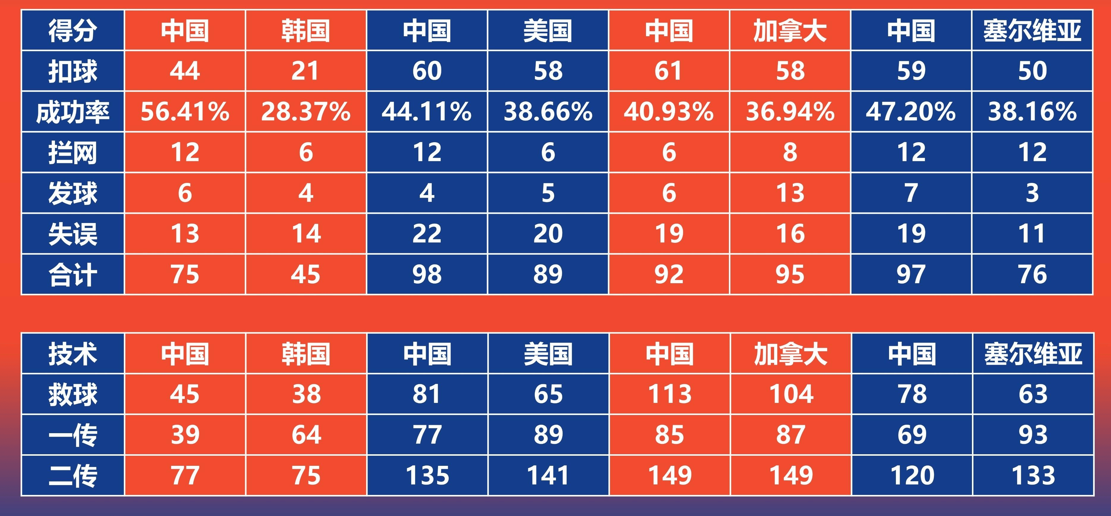 世俱杯官网-关于意大利大胜保加利亚，领跑小组积分榜的信息