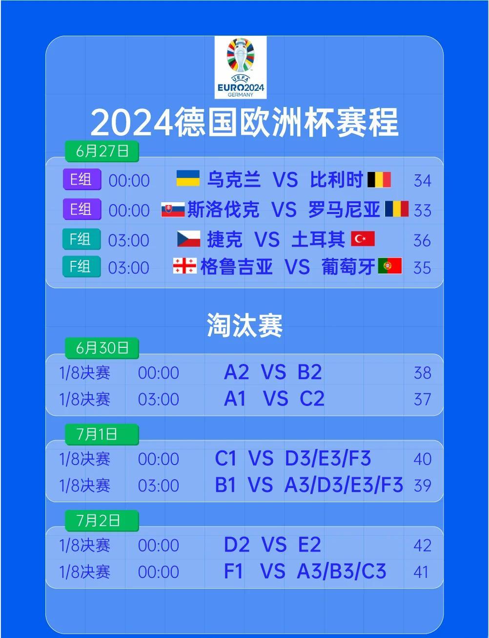 欧洲足球锦标赛预选赛战绩出炉 欧洲足球锦标赛预选赛战绩出炉