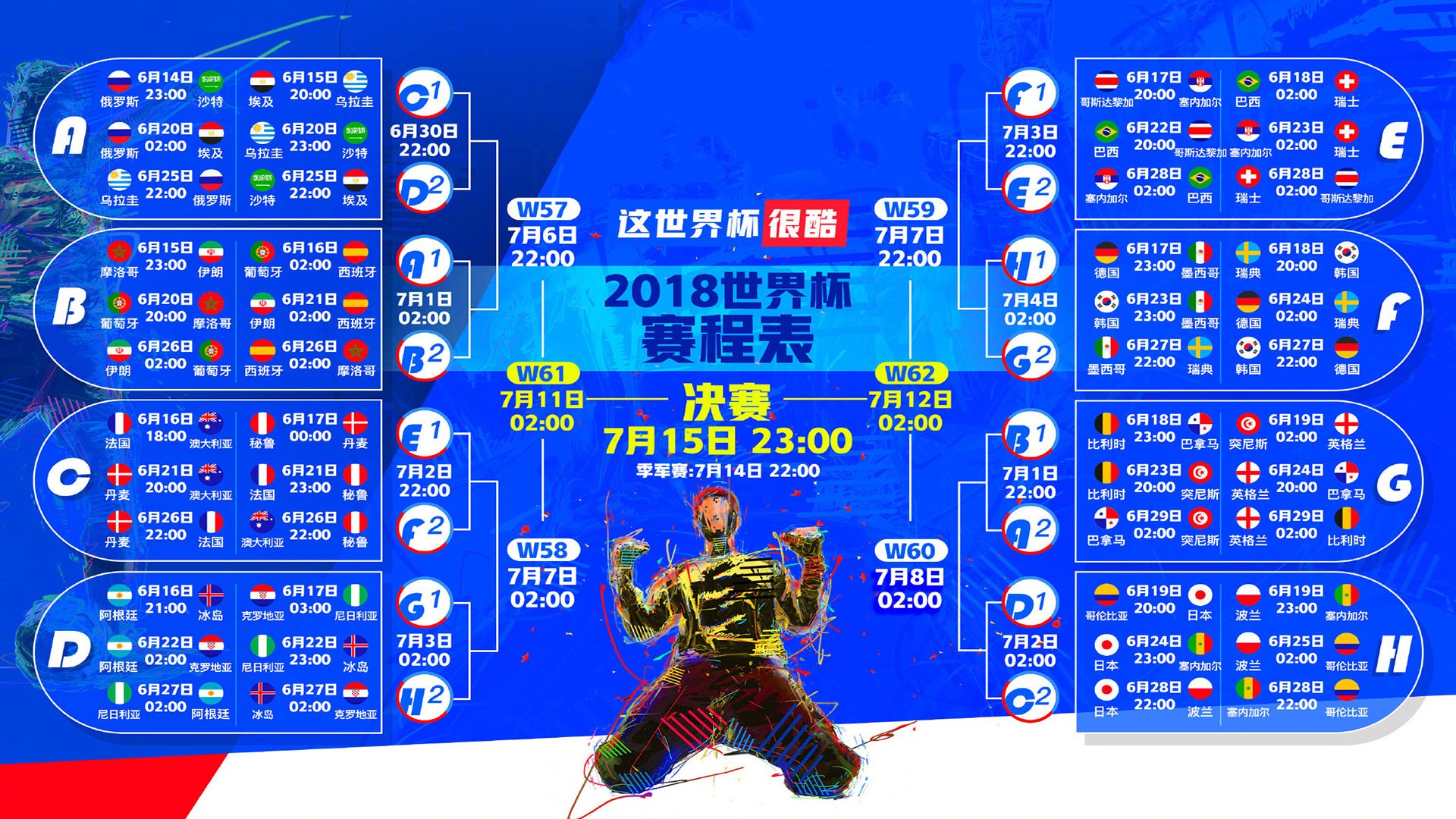 世俱杯决赛-唯一的神谕,当四川的火焰吞噬新奥尔良的潮汐,霍勒迪在独舞中加冕为王